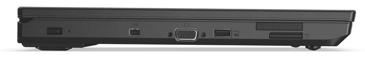 Left side: power supply, Mini DisplayPort, VGA connector, USB 3.1 Gen 1 (Type-A), ExpressCard slot (34mm), memory card reader (SD)