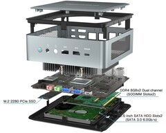 MINISFORUM HM80 mini PC with Ryzen 7 4800U processor now up for sale (Source: MINISFORUM)