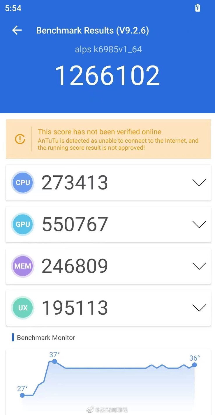 MediaTek Dimensity 9200 AnTuTu score (image via Digital Chat Station)