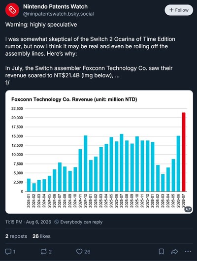 Foxconn Technology Co. July 2026 revenue shown