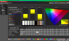 ColorChecker before calibration