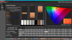 ColorChecker before calibration