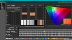 ColorChecker before calibration