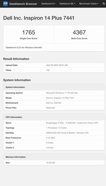 (Image source: Geekbench)