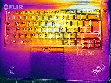 heatmap top (idle)