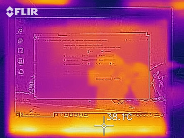 Heat-map top (idle)