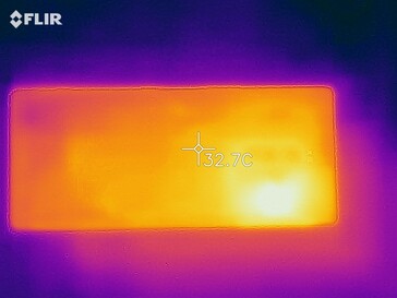 Heat map of the back of the device under load