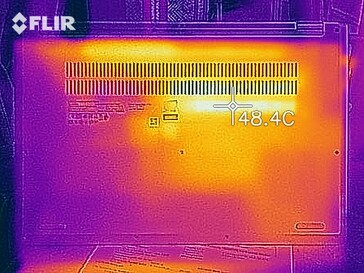 Heat development bottom (load)