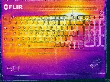 Heat distribution (Witcher 3) - top