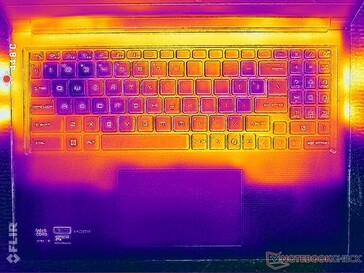 Cyberpunk 2077 stress (C cover)