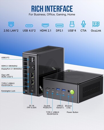 The K8 Plus mini PC features a surfeit of ports, including dual 2.5G Ethernet. (Image source: Amazon)