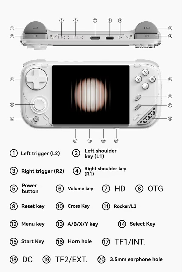 (Image source: Miniloong)