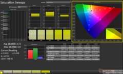 ColorChecker before calibration