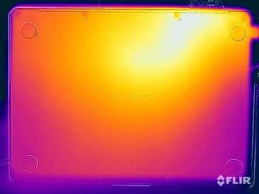 Surface temperatures stress test (bottom)