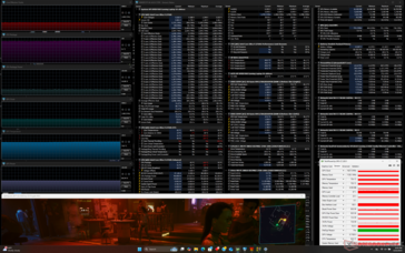 Cyberpunk 2077 (Balanced mode)