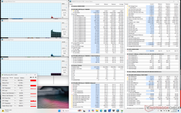 System idle