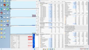 System idle