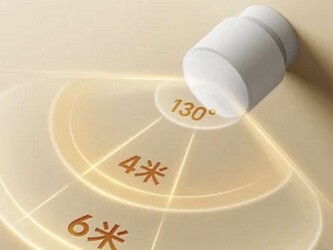 Xiaomi: Inexpensive sensible residence sensor comes with movement detection, lengthy battery life and versatile positioning
