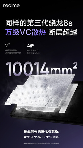 (Image source: Realme)