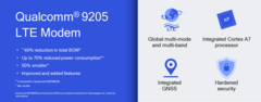 Some more Qualcomm 9205 LTE modem specs. (Source: Qualcomm)