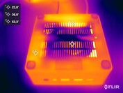 Minisforum Venus Series NAB9 during the stress test (bottom)