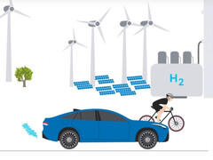 Hydrogen is versatile, but producing it is difficult. (Image source: YouTube/Toyota Deutschland)