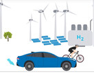 Hydrogen is versatile, but producing it is difficult. (Image source: YouTube/Toyota Deutschland)