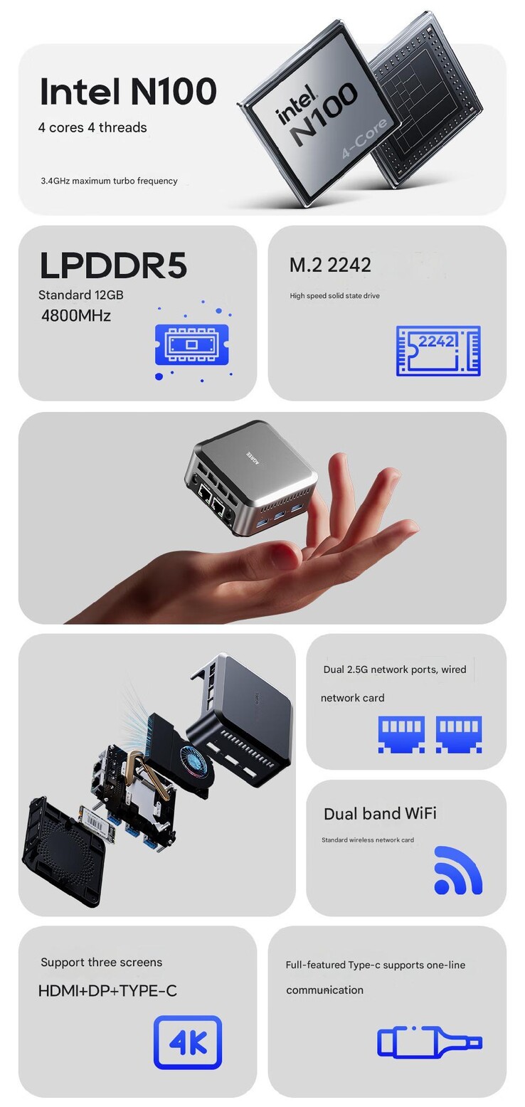 Main highlights of the mini PC (Image source: JD.com)