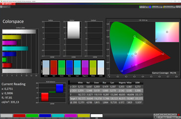 Color space (target color space: sRGB)