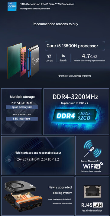 Core highlights of the mini PC (machine translated)v