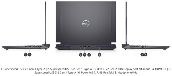 The connectivity options on the 2023 G16 7630 (Image source: Dell)