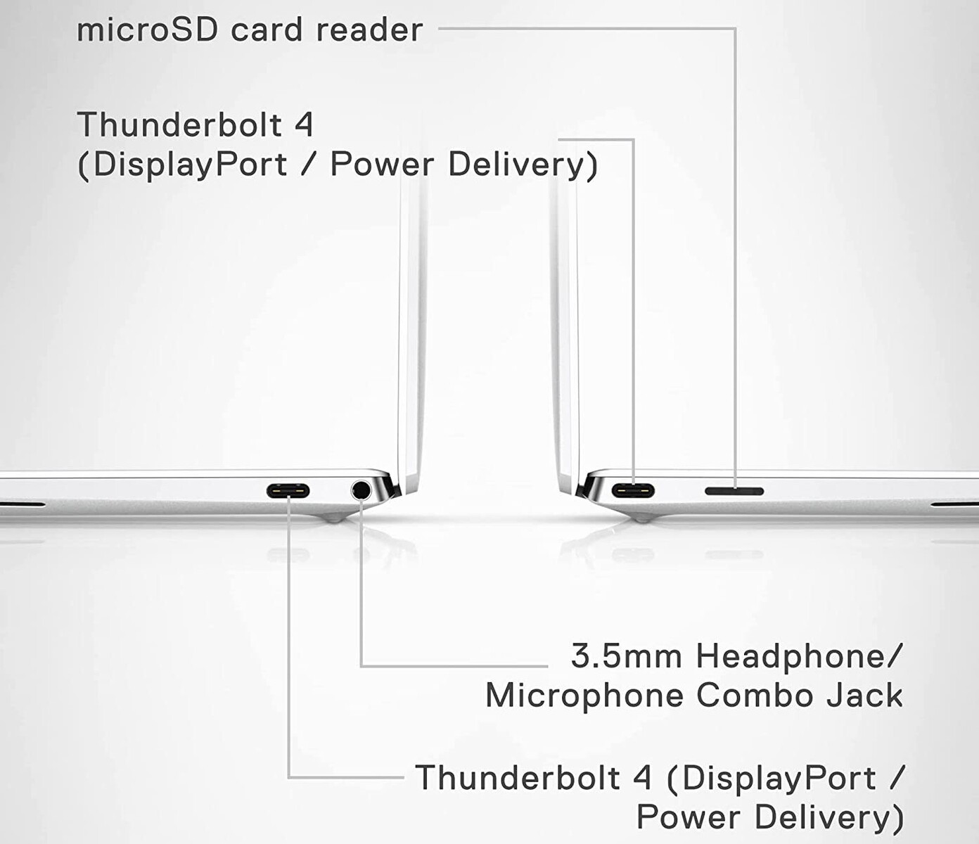 Dell XPS 13 9310 ultrabook with 3.5K OLED display, Core i7 and 16GB RAM ...