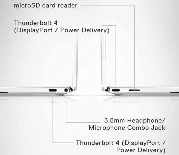 The connectivity options on the XPS 13 9310 ultrabook (Image: Dell)