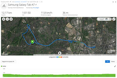 Samsung Galaxy Tab A7 LTE: overall route