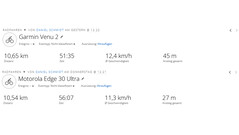 GNSS test ride: summary