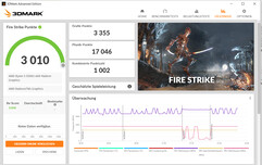 Fire Strike (High Performance)