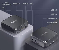 Connectivity ports (Image source: NiPoGi)