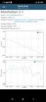 GFXBench Manhatten 3.1