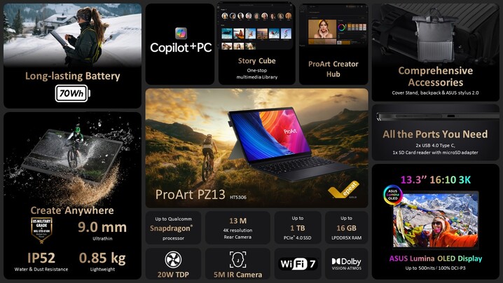 Asus ProArt PZ13 HT5306: Features. (Source: Asus)
