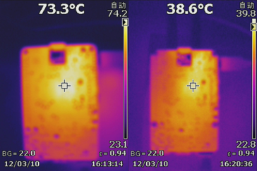 SoC temp with and without the liquid cooler (Image source: Seeed Studio)