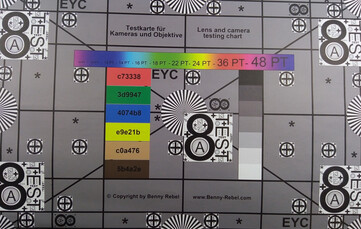 Test chart perfect lighting