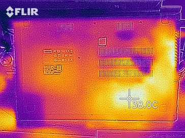 Temperature development bottom (load)