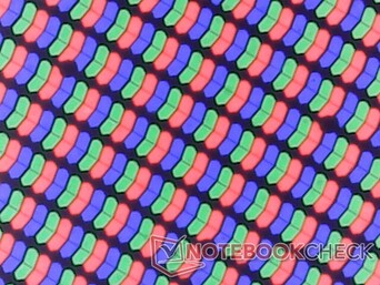 Sharp RGB subpixels from the glossy overlay