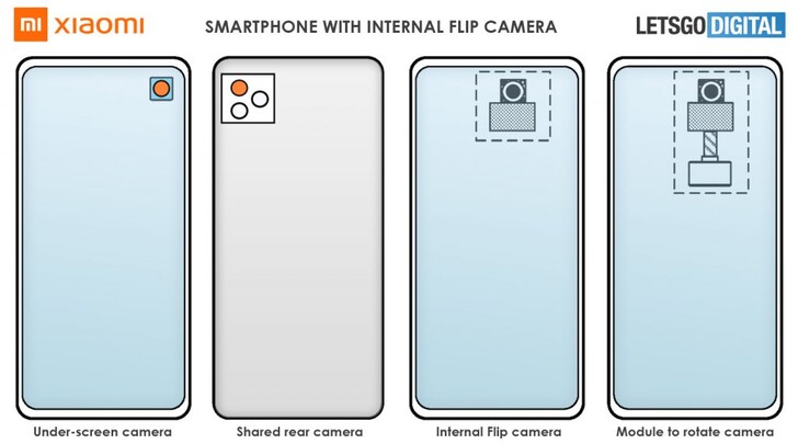 Xiaomi under-display flip camera. (Image source: LetsGoDigital)