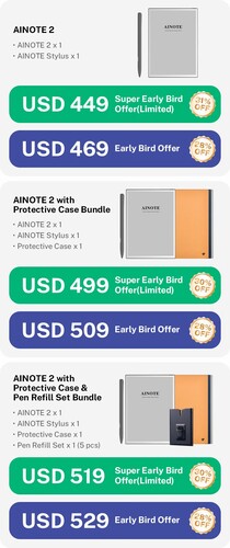 An overview of the different sets and prices. (Image source: Kickstarter)