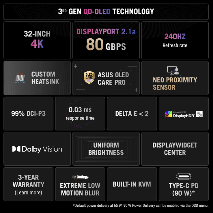 (Image source: Asus)