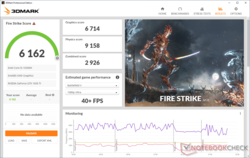 3DMark Fire Strike on battery power