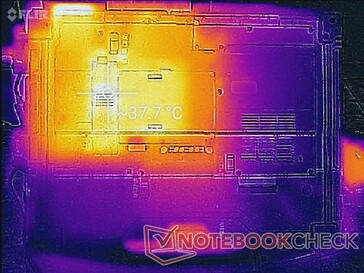 System idle (bottom)