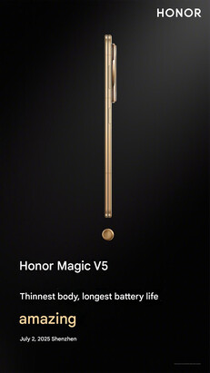 (Image source: Honor - machine translated)