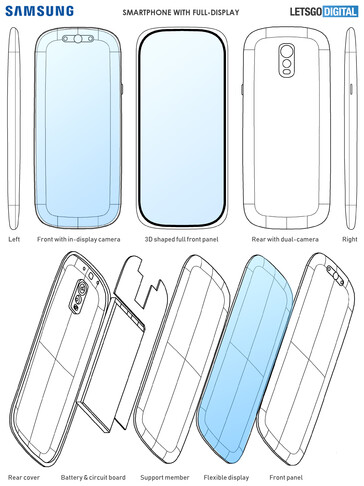 The patent-derived images and renders of a truly curved phone. (Source: LetsGoDigital)